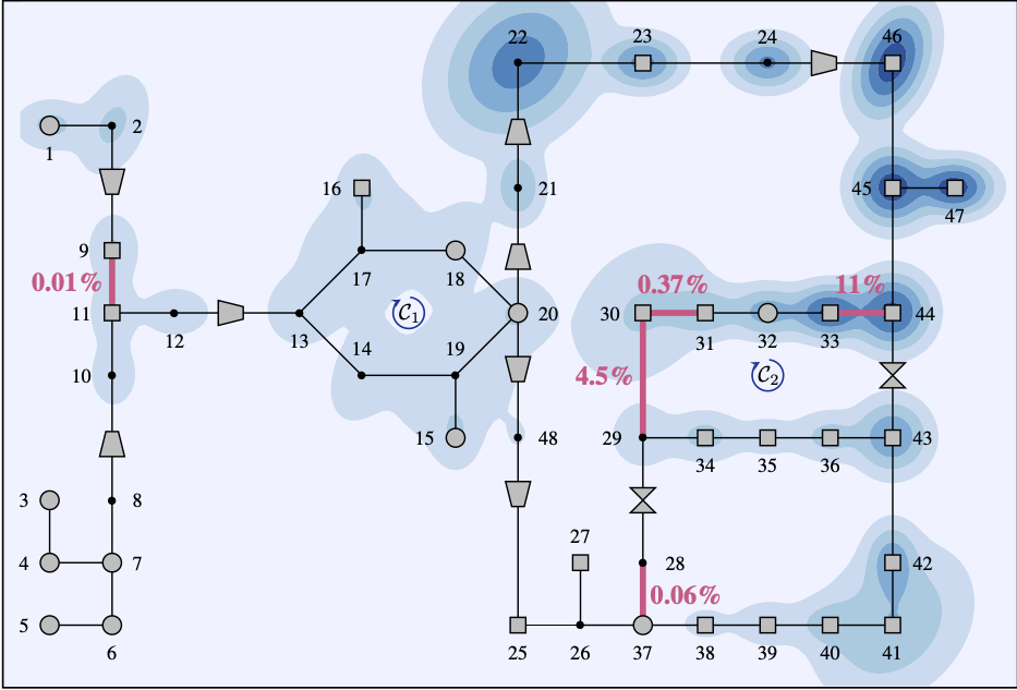 preview_2021_stochastic_control_pricing_ng.png