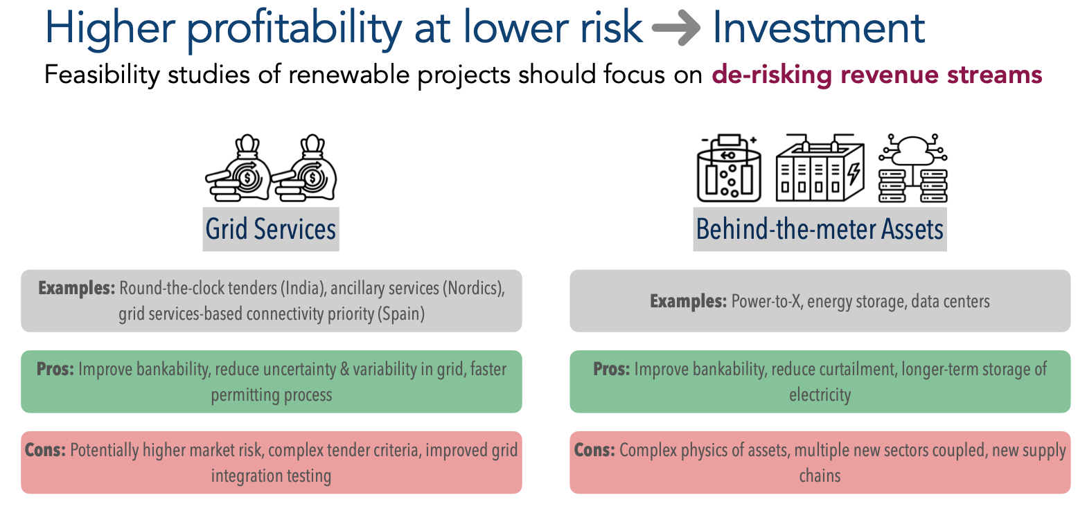 preview_2025_ 2025_electricity_markets_fit_for_purpose.png