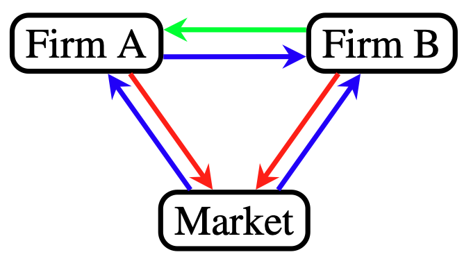 preview_2025_trading_information.png